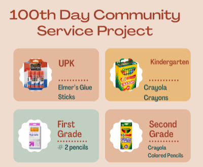 100 Days Donations
