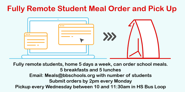meal order graphic